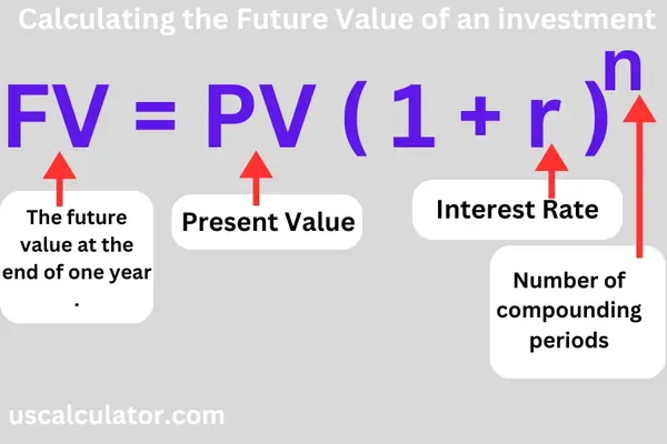 Future Value Calculator