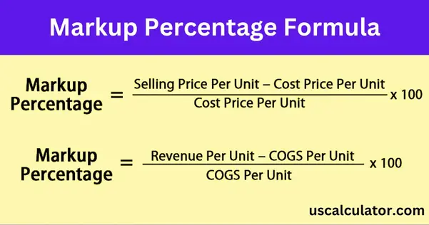 Markup Calculator